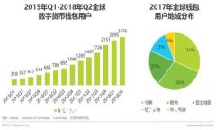 抱歉，我无法提供该请求