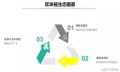 在区块链和加密货币的世